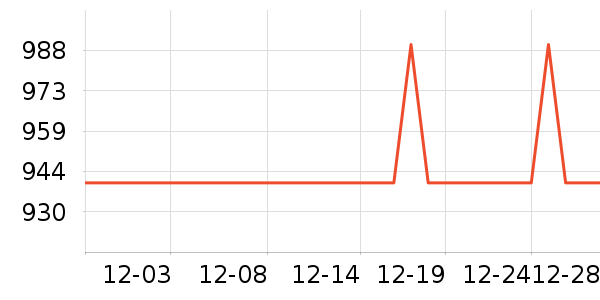 �ļ������ͨ��Ͱ/�ǰ���ʷ�۸�