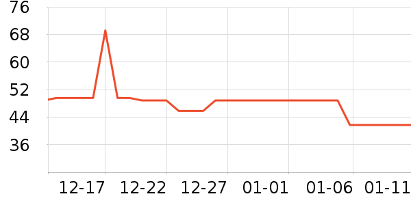 ThinkPlus�ֻ������/��������ʷ�۸�