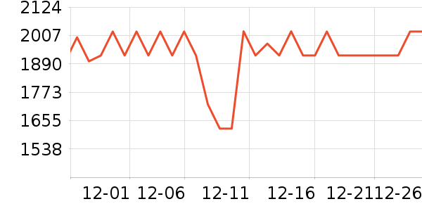 ��̫̫��ͨ���¼���ʷ�۸�