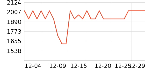 ��̫̫��ͨ���¼���ʷ�۸�