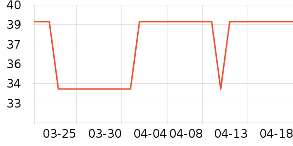 �������а���ʷ�۸�