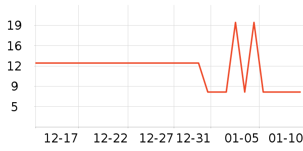 үү��ũ������������ʳ��ʷ�۸�