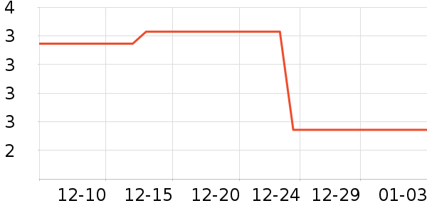 Ͳ��/�����ʷ�۸�