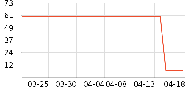 ������ˢ��װ��ʷ�۸�