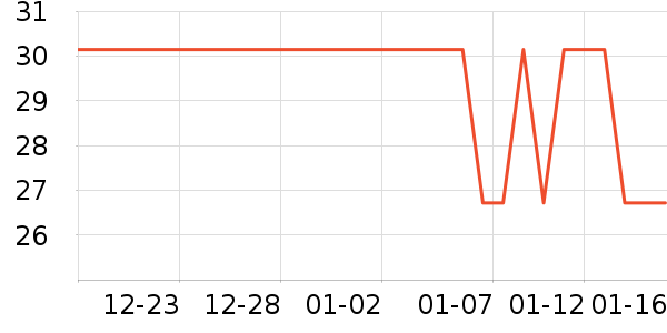 ��ֻ�����۽�/����/������ʷ�۸�