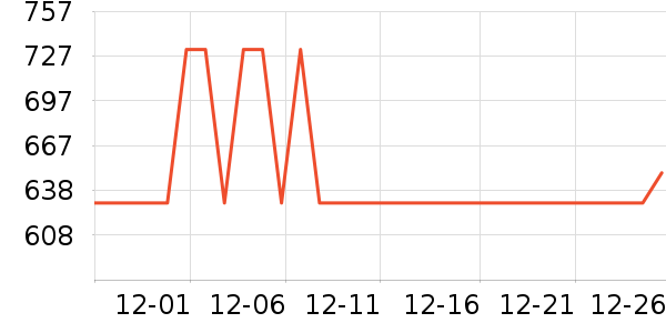 ȫ�ѵ��Ӵ������ʷ�۸�