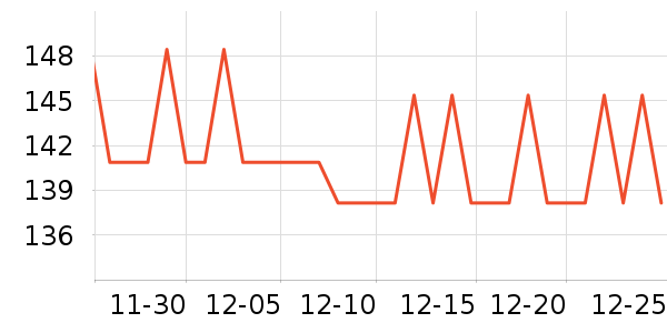 �����������/��Ʒ��ʷ�۸�