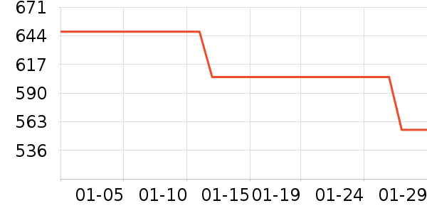 �Ϳ��˶�Ь��ʷ�۸�