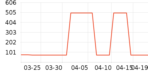 ������ʪ����ʷ�۸�