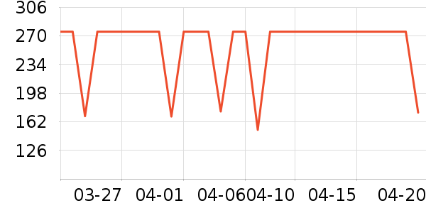 ���������޿�/���޿���ʷ�۸�