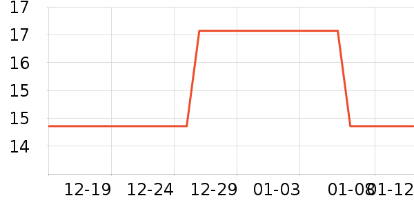 ������ˮ��������ʷ�۸�