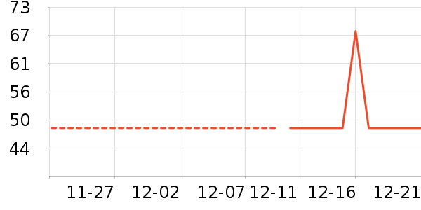 ͨ�ú������ʷ�۸�