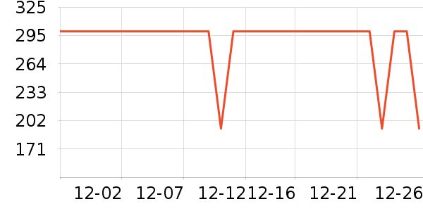 ����������ͯ�˶�Ь��ʷ�۸�