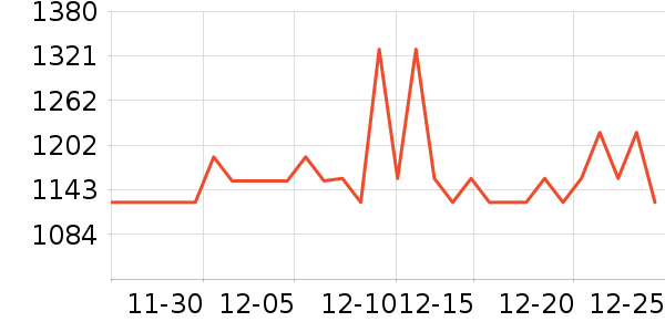 ��ɣ������ʷ�۸�