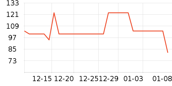 �ɱ�˹�˲���������ʷ�۸�