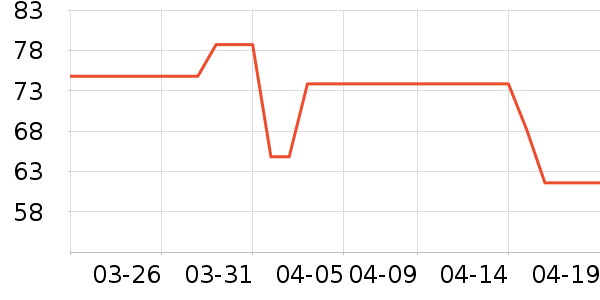 ��Ȫ�󴽸���ʷ�۸�