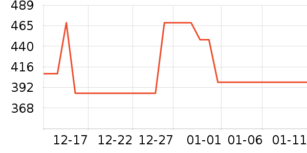 �׾���ʷ�۸�