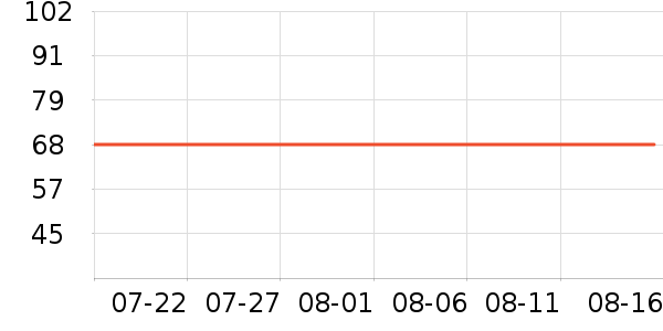 ���ؽ�����/��ϯ��ʷ�۸�