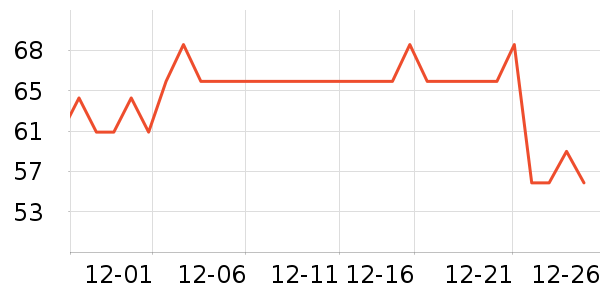 ��С椰�����ʷ�۸�