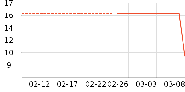 ���˴�ʪ����ʷ�۸�