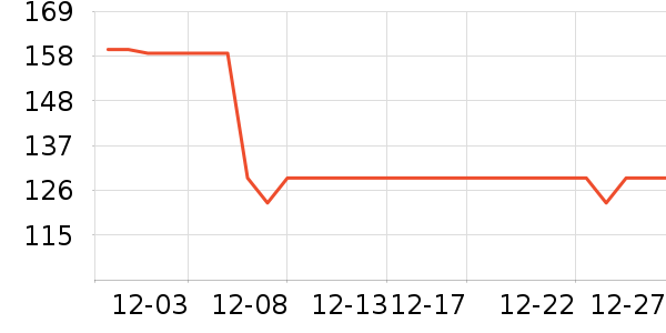 �˶��п�/������ʷ�۸�