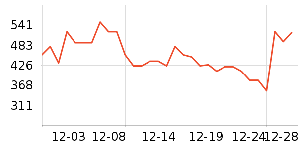 ʥ�����˶�Ь��ʷ�۸�