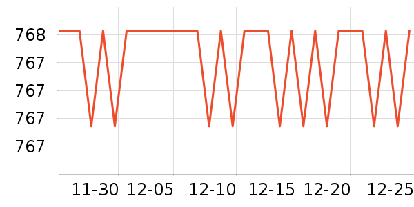 SAMEDREAMɳ����ʷ�۸�