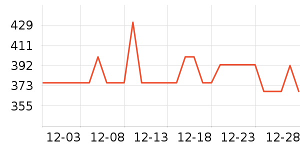 �Ϳ��˶�Ь��ʷ�۸�