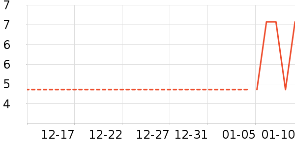 ����������ʷ�۸�