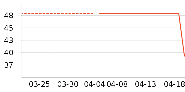 ����������ͷ��ʷ�۸�