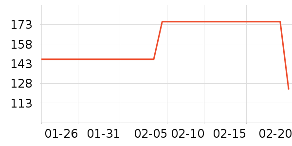 ��ͯȹ����ʷ�۸�