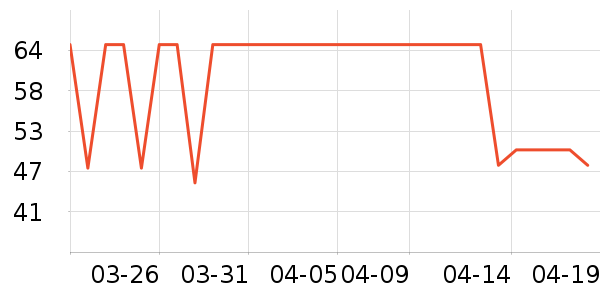 Ѱ����������/ţ�����ʷ�۸�