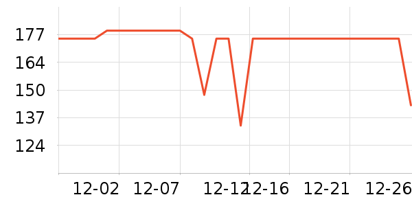 Ůʽ������ʷ�۸�