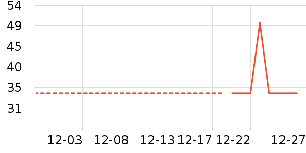 Ůʿ�ڿ���ʷ�۸�