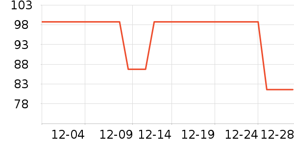 жױ��ʷ�۸�