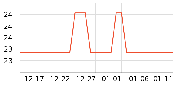 ��������/��ɴ��ʷ�۸�