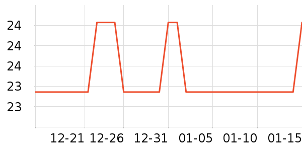 ��������/��ɴ��ʷ�۸�