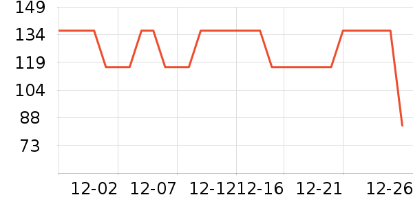 ޱŵ�Ƚ�������ʷ�۸�