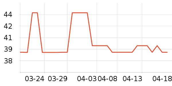 ��ޱ����Ů����ʷ�۸�