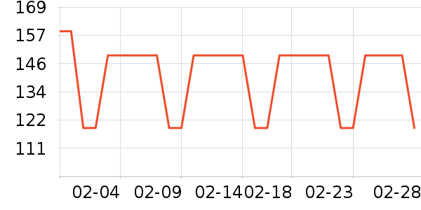 ˹�����˶�����/��ͷ����ʷ�۸�