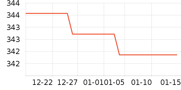 LEGOO��ľ/ƴ����ʷ�۸�