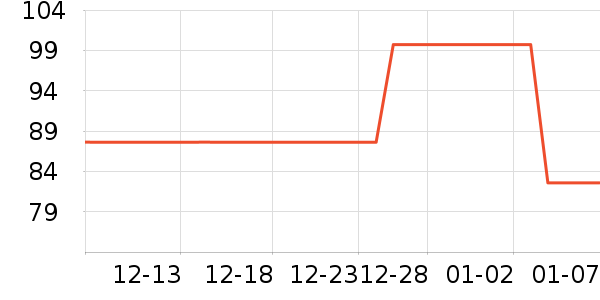 ����˼è����ʷ�۸�