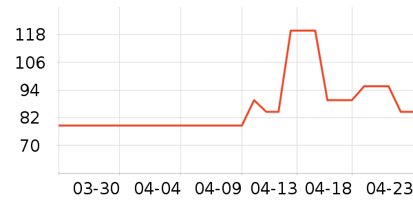 ��ά˹Ůʽţ�п�/���п�/�̿���ʷ�۸�