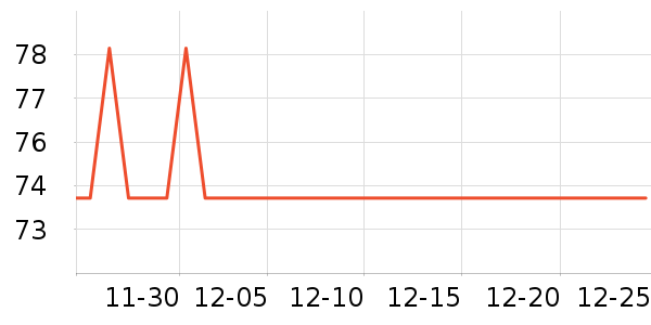 ��˼��Я/�ƶ���Դ��ʷ�۸�