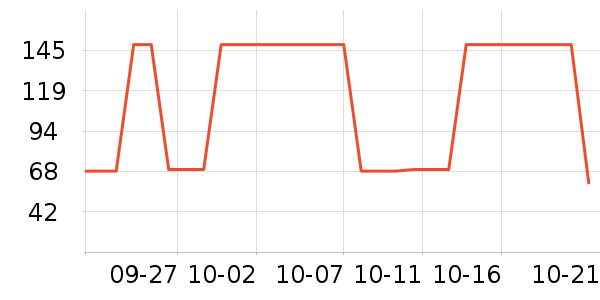 ���������Ѿ���ʷ�۸�