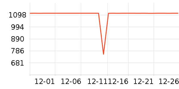 ������ʷ�۸�