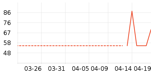 everbab������ʷ�۸�