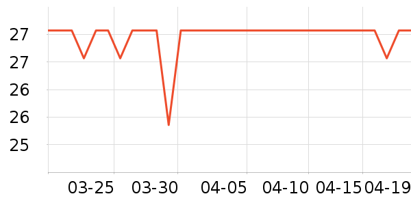 �����س�������������ʷ�۸�