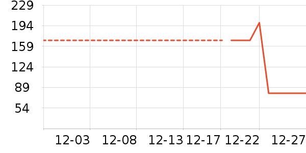 ��Я/�ƶ���Դ��ʷ�۸�