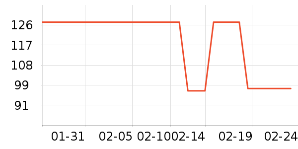 MUCMUKN��ͯ����/������ʷ�۸�